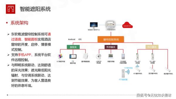 酒店如何提升线上订单量_酒店互联网思维案例