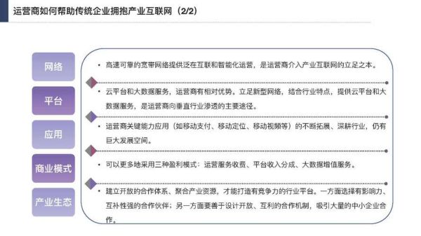 互联网产业园竞争分析_如何选址