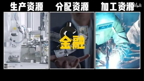 日本农村互联网金融怎么做_日本农村互联网金融成功案例