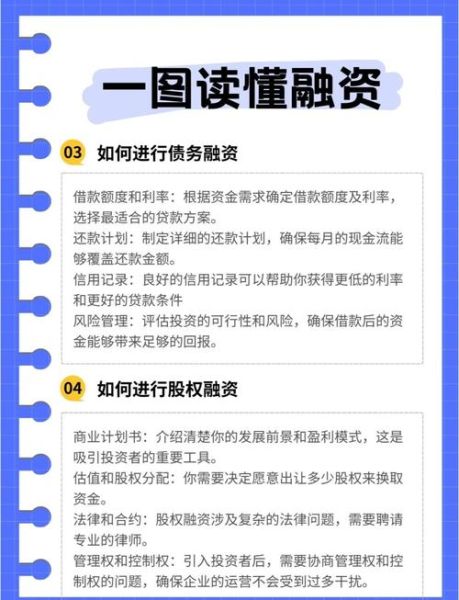 移动互联网融资趋势_初创企业如何拿到第一笔钱