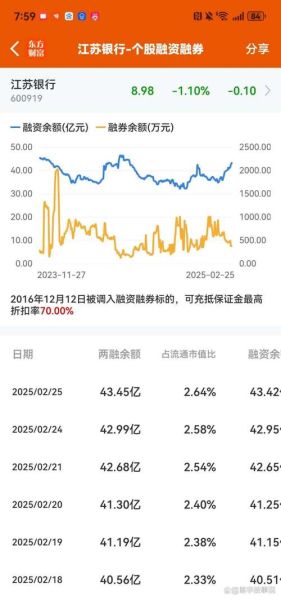移动互联网融资趋势_初创企业如何拿到第一笔钱