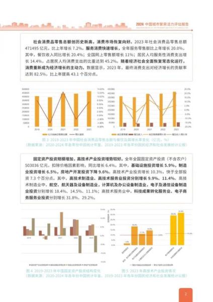 2024年风投行业趋势_如何评估早期项目