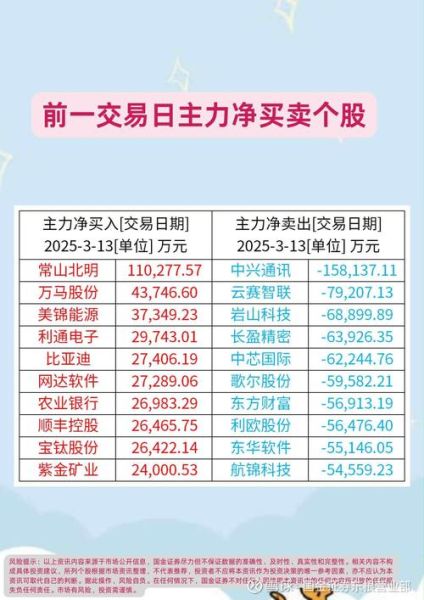 2014年互联网融资规模_风险投资金额