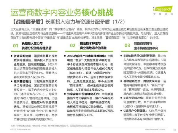 通讯行业互联网转型怎么做_5G时代运营商增长策略