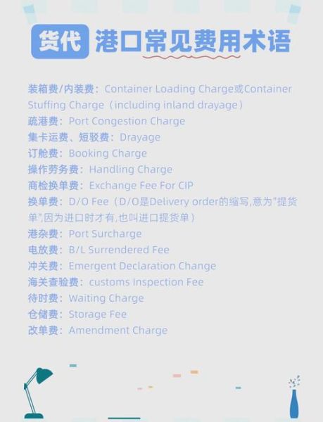 国际货运代理怎么选_海运货代费用怎么算