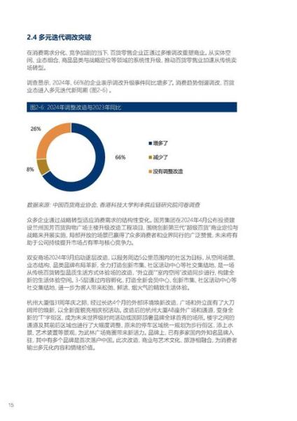 中国商业行业现状_未来发展趋势