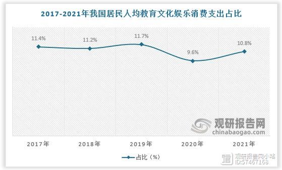 互联网教育发展前景怎么样_在线学习未来趋势