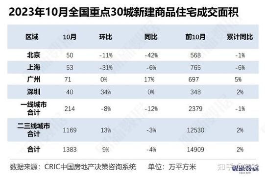 2024年房价会跌吗_买房最佳时机怎么判断