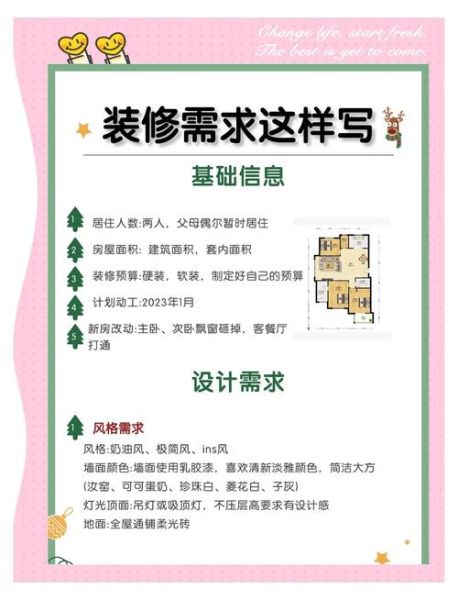 互联网装修平台怎么选_装修预算如何控制