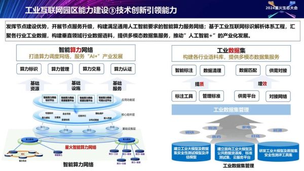产业融合现状_互联网如何重塑传统行业
