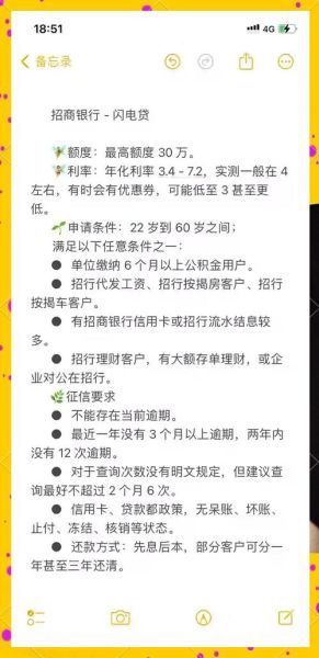 消费信贷利率怎么算_逾期后还能申请吗