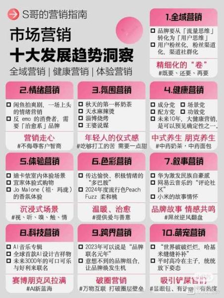 直销行业前景怎么样_2024还能做直销吗