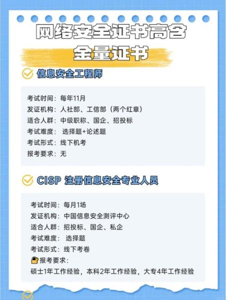 信息安全行业前景怎么样_网络安全工程师需要学什么