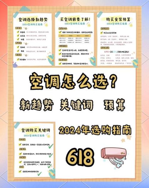 中国空调行业现状_2024年空调选购指南