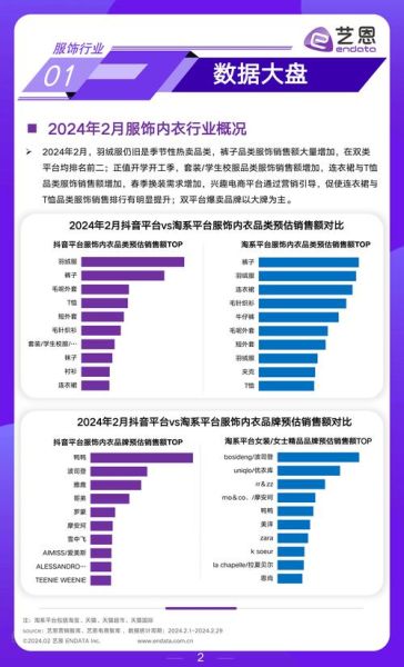 服装行业前景怎么样_服装行业还能赚钱吗