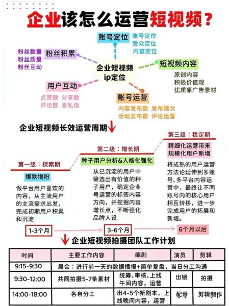 互联网企业如何从零起步_互联网公司成长阶段有哪些