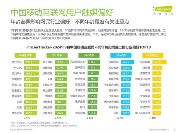 移动互联网广告规模_2024年市场规模有多大