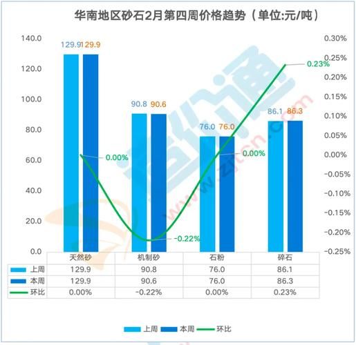石墨矿未来五年投资价值_石墨矿价格走势预测