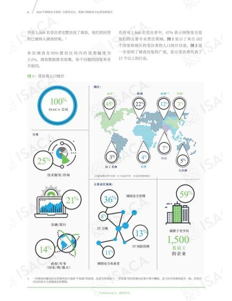 如何转行做市场调研_市场调研转互联网做什么