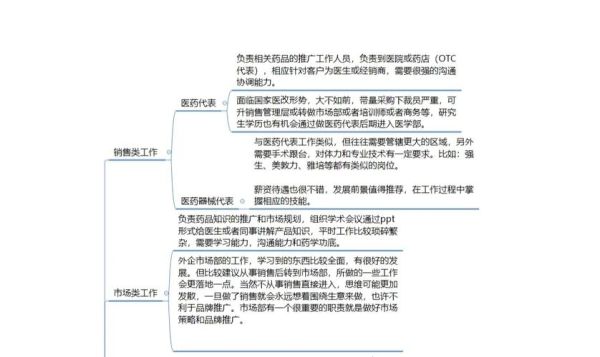 如何转行做市场调研_市场调研转互联网做什么