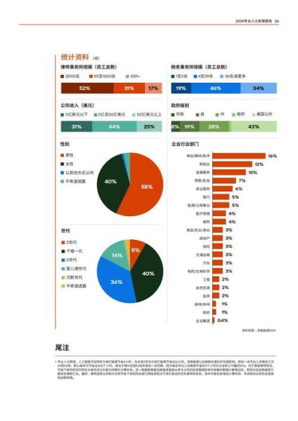 人工智能未来发展趋势_人工智能就业前景怎么样