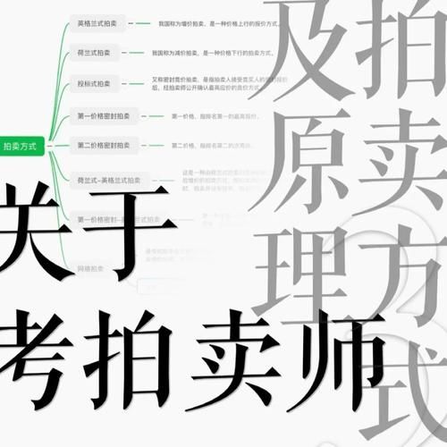 拍卖行业未来趋势_普通人如何参与线上拍卖