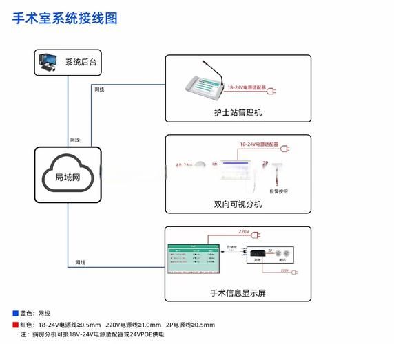 his系统是什么_医院his系统有哪些功能