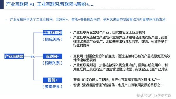 互联网企业如何转型_未来发展方向有哪些