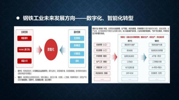 互联网企业如何转型_未来发展方向有哪些