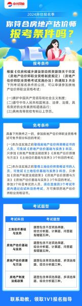 房地产估价师就业前景怎么样_房地产估价专业学什么