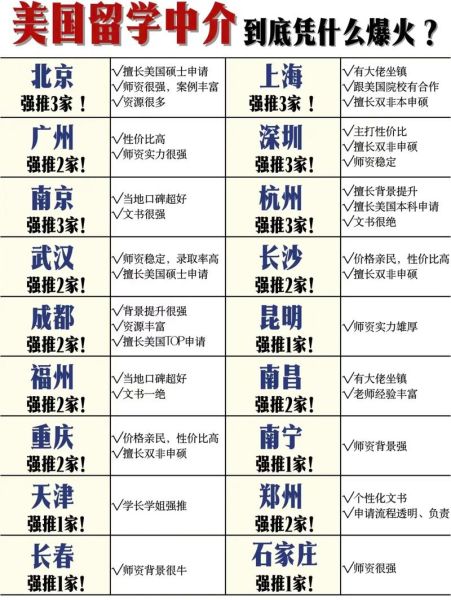 留学中介发展前景_2024年还能赚钱吗