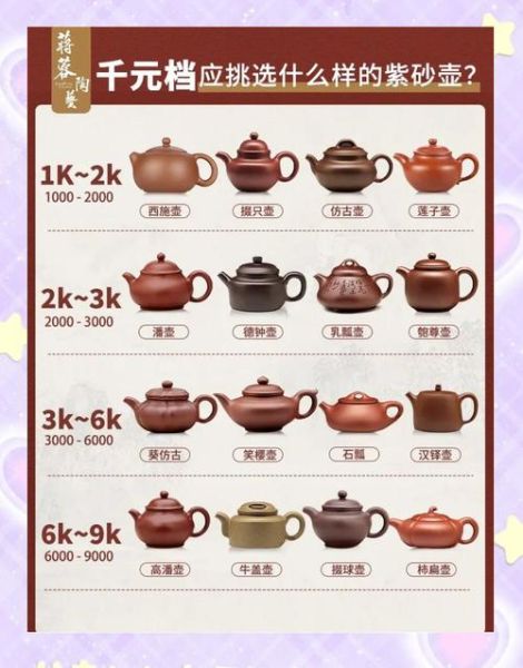 紫砂市场前景怎么样_紫砂投资靠谱吗