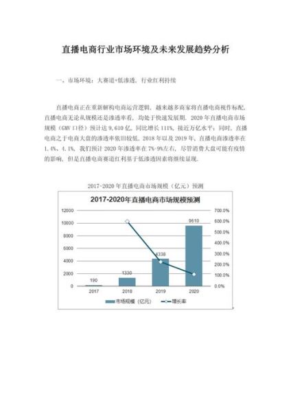 直播平台怎么赚钱_直播行业未来趋势