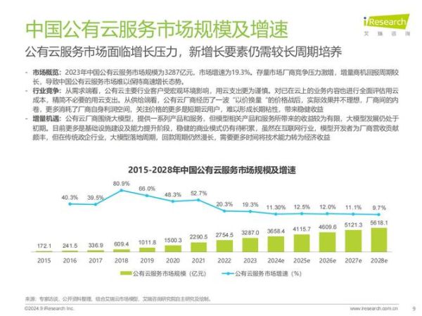 云计算行业未来五年发展趋势_企业如何选型云服务