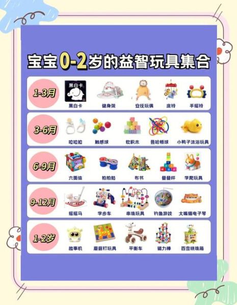 儿童玩具哪个品牌好_如何挑选安全益智玩具