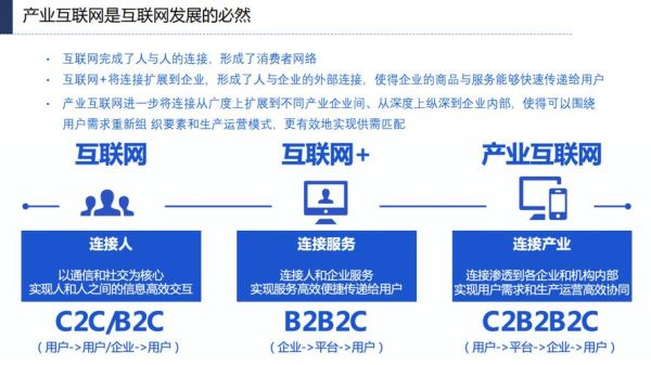 互联网信息服务公司前景如何_未来发展趋势
