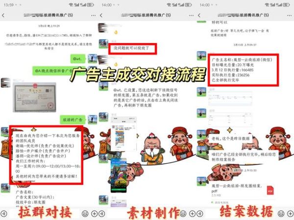 互联网广告服务行业如何收费_广告投放流程有哪些