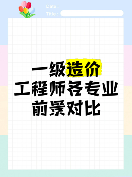安装工程就业前景怎么样_安装工程师待遇如何
