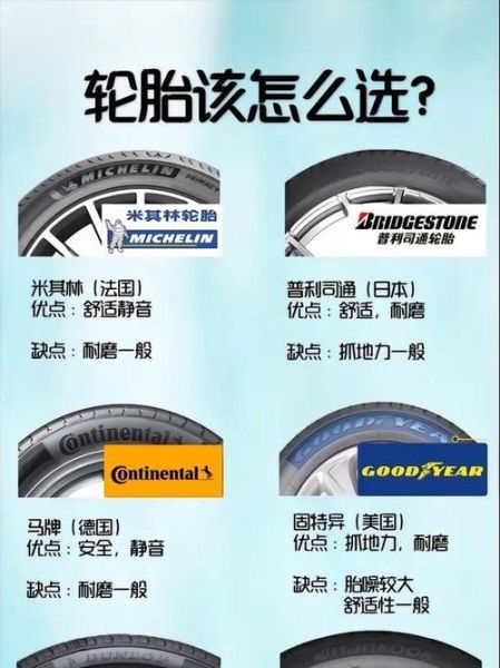 什么轮胎最耐磨_家用轿车轮胎怎么选