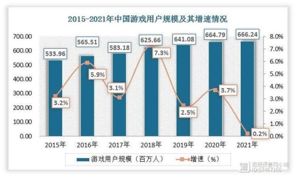 2019中国互联网市场现状_如何抓住下沉红利