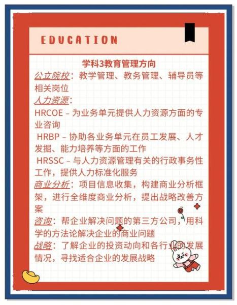 教育行业就业前景怎么样_如何提升竞争力