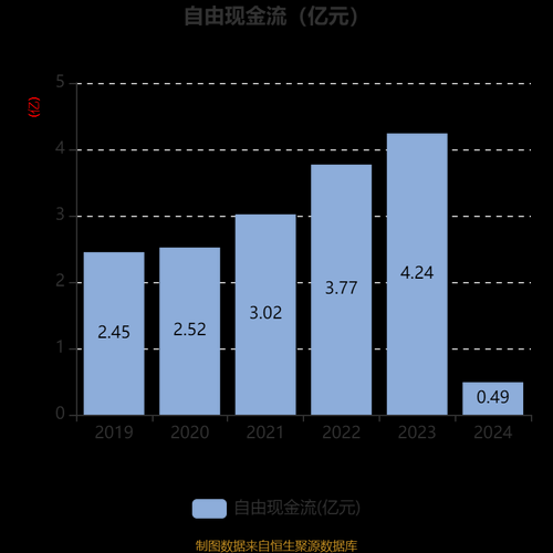 媒体行业如何盈利_2024媒体行业前景如何