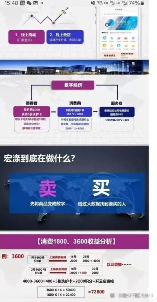 互联网洗衣靠谱吗_如何识别骗局