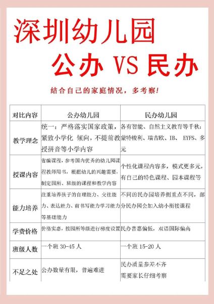 民办幼儿园前景怎么样_民办幼儿园值得投资吗