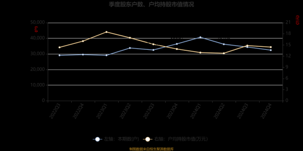 媒体行业如何盈利_2024媒体行业前景如何