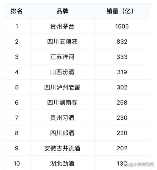 2024年白酒市场趋势_酱香酒还能火多久