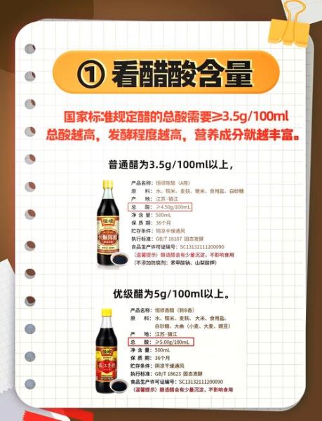 醋的种类有哪些_如何挑选优质醋