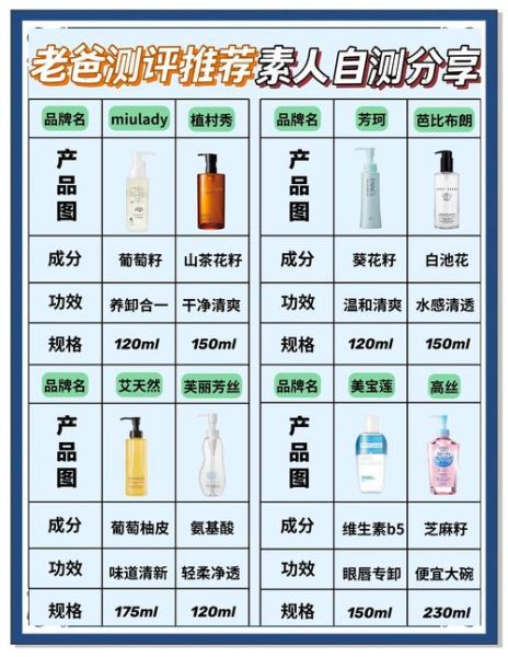 化妆品牌怎么选_敏感肌适合用什么彩妆