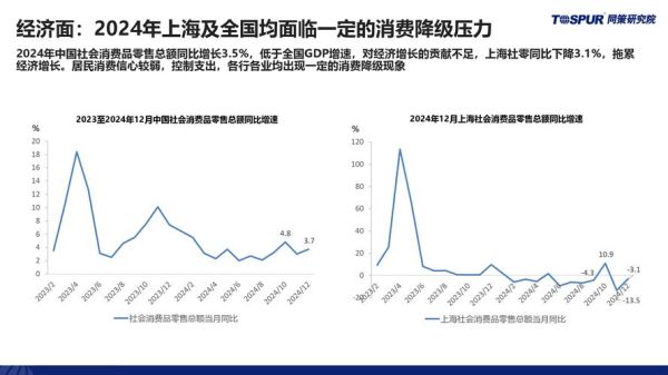 房屋租赁前景怎么样_未来租房市场趋势