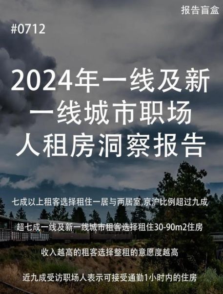 房屋租赁前景怎么样_未来租房市场趋势